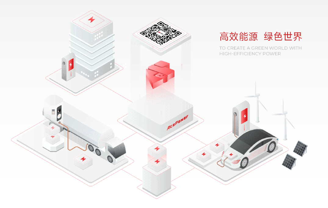 How Does an On-Board Charger Work? Step-by-Step Breakdown