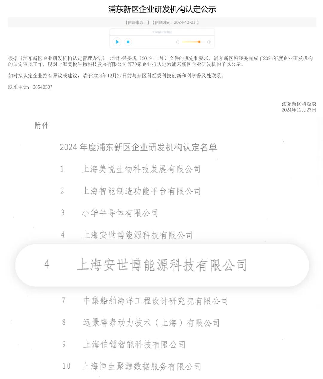 Great News! AcePower Selected as a Pudong New Area Corporate R&D Institution